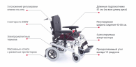 Кресло-коляска электрич 19438 Explorer MT-14 (ROUTE 14) с амортизирующей подвеской
